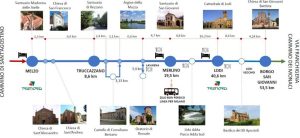 Cammino di San Giovanni