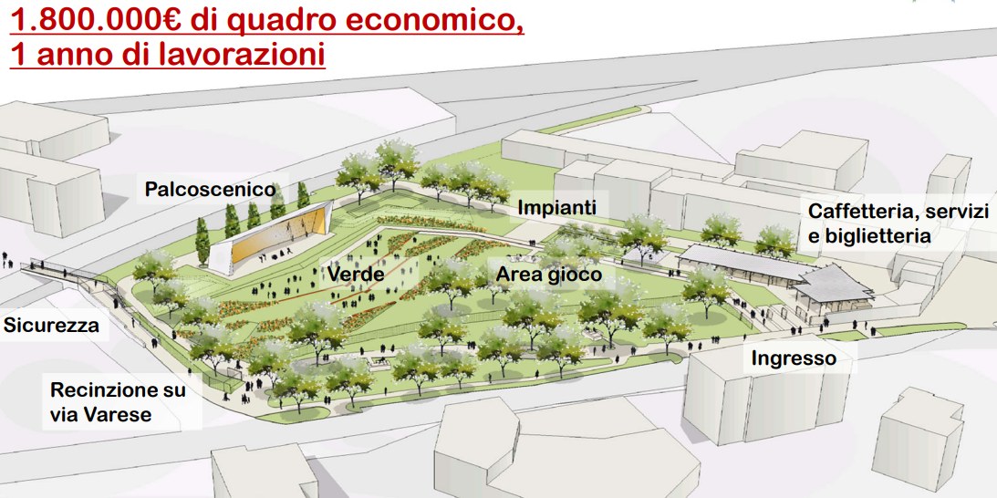 parco ex seminario saronno
