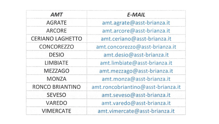 ambulatori medici temporanei ASST Brianza