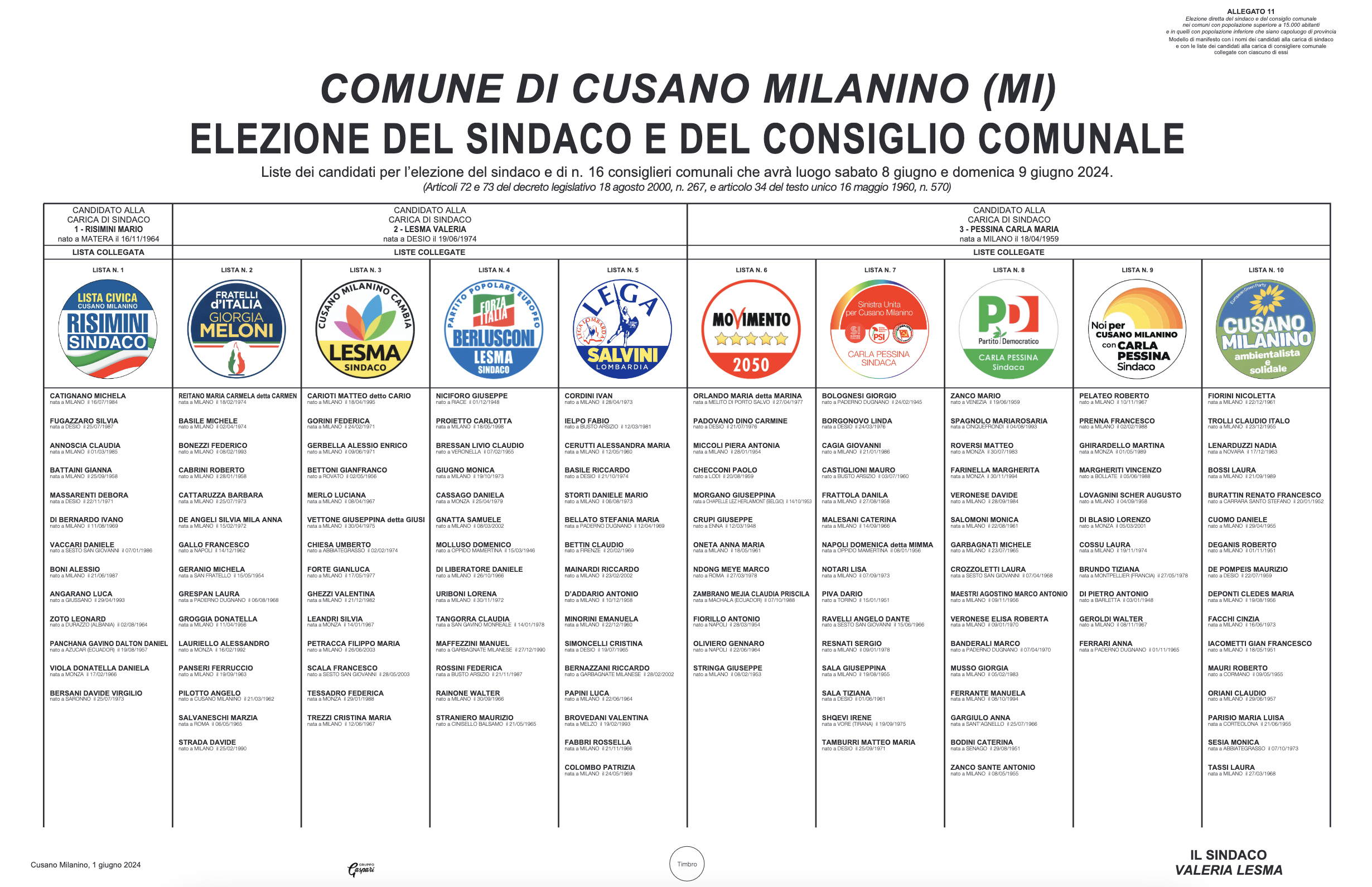 Cusano Milanino Manifesto amministrative 2024