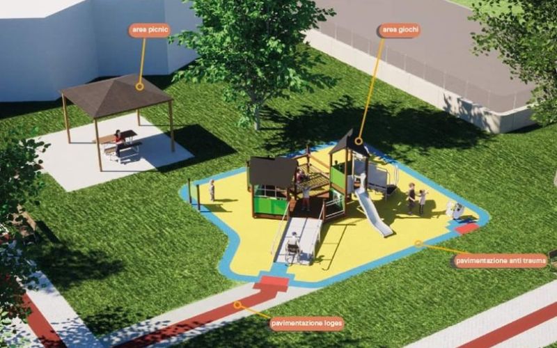 parco giochi fizzonasco