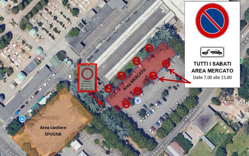 mercato coldiretti rho